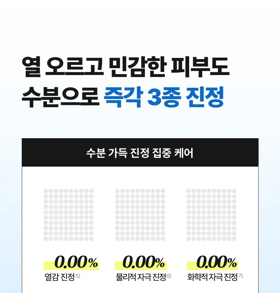 [NEW] 토리든 다이브인 저분자 히알루론산 수딩 크림 100ml 상세페이지 15